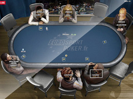 table Eurosport Poker